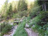 Malga Ciapela - Rifugio Onorio Falier